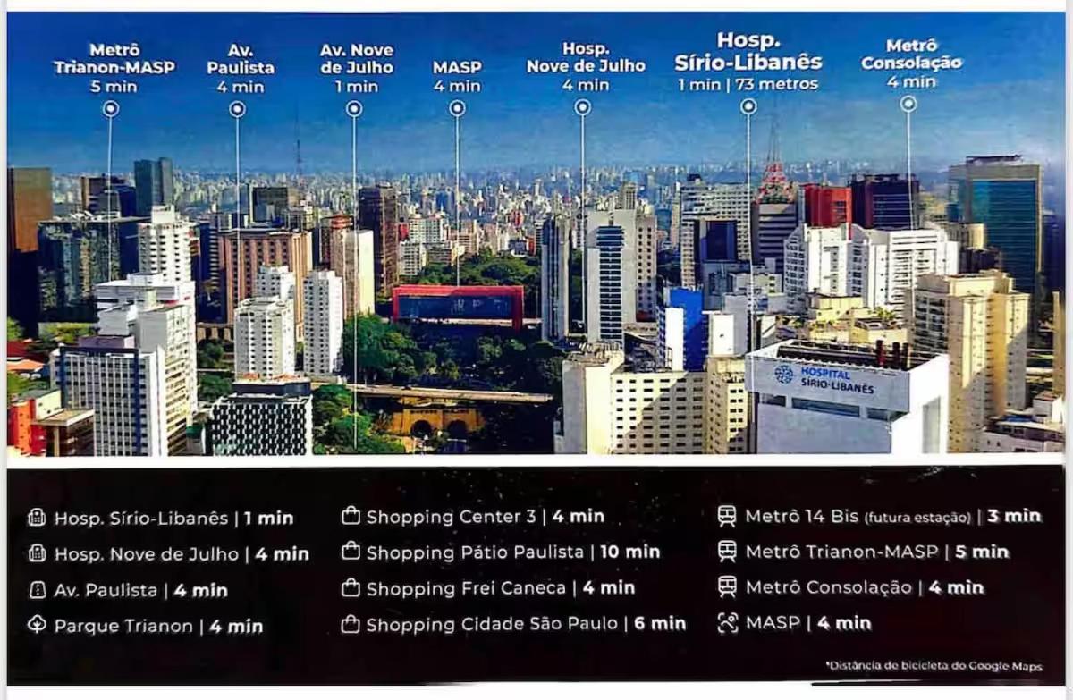 Apartamento Em Proximo Av Paulista E Hosp Sirio Libanes São Paulo